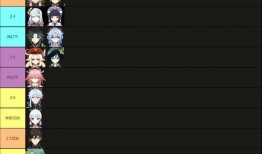 2.5版本卡池最新爆料,全新角色集结，精彩对决即将开启！