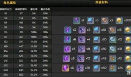 原神6.0最新爆料,神秘元素觉醒，探索未知世界